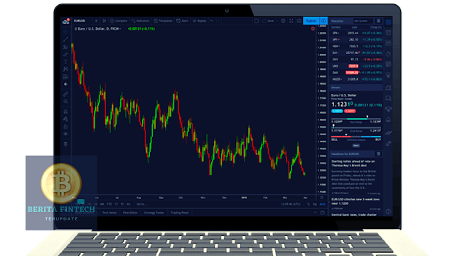 Grafik Forex Gratis Terbaik Rekomendasi Kami