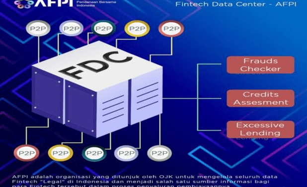 Fintech Data Center