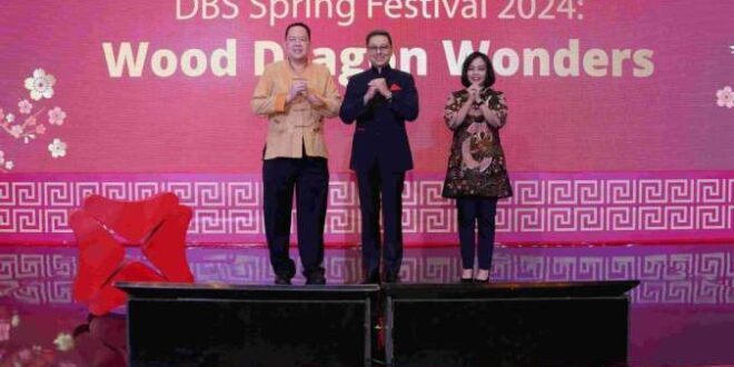 Bank DBS Indonesia Analisis Prospek Finansial Tahun Naga Kayu di Spring Festival 2024