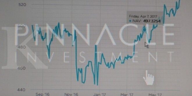 Pinnacle Investment Buka Suara Soal Manajer Investasi Bisa Masuk Bisnis DPLK