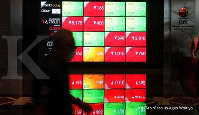 Pasar Hati-Hati, Saham Bank Underperform
