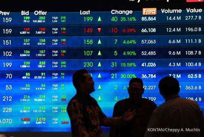 Likuiditas Bank Dinilai Sehat, Ini Rekomendasi Saham Big Banks